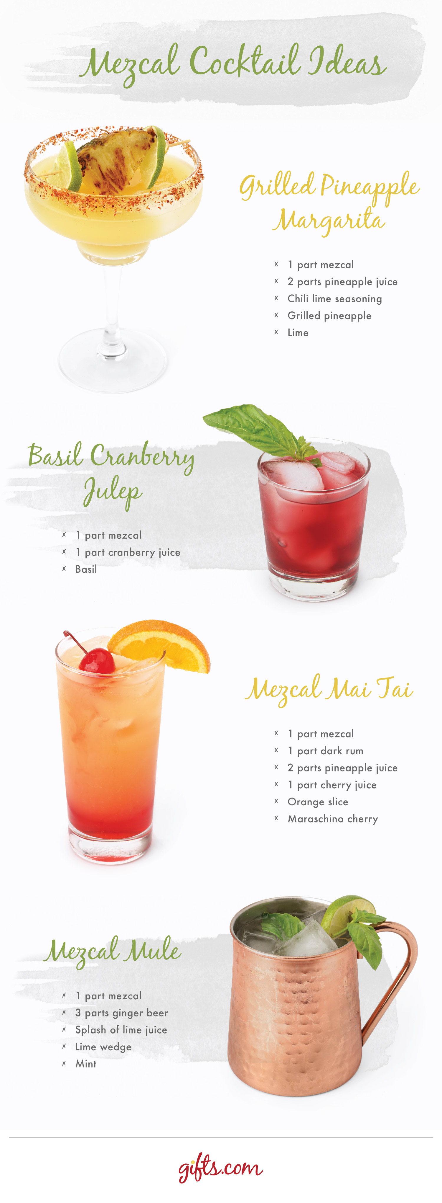 mezcal coctail recipes