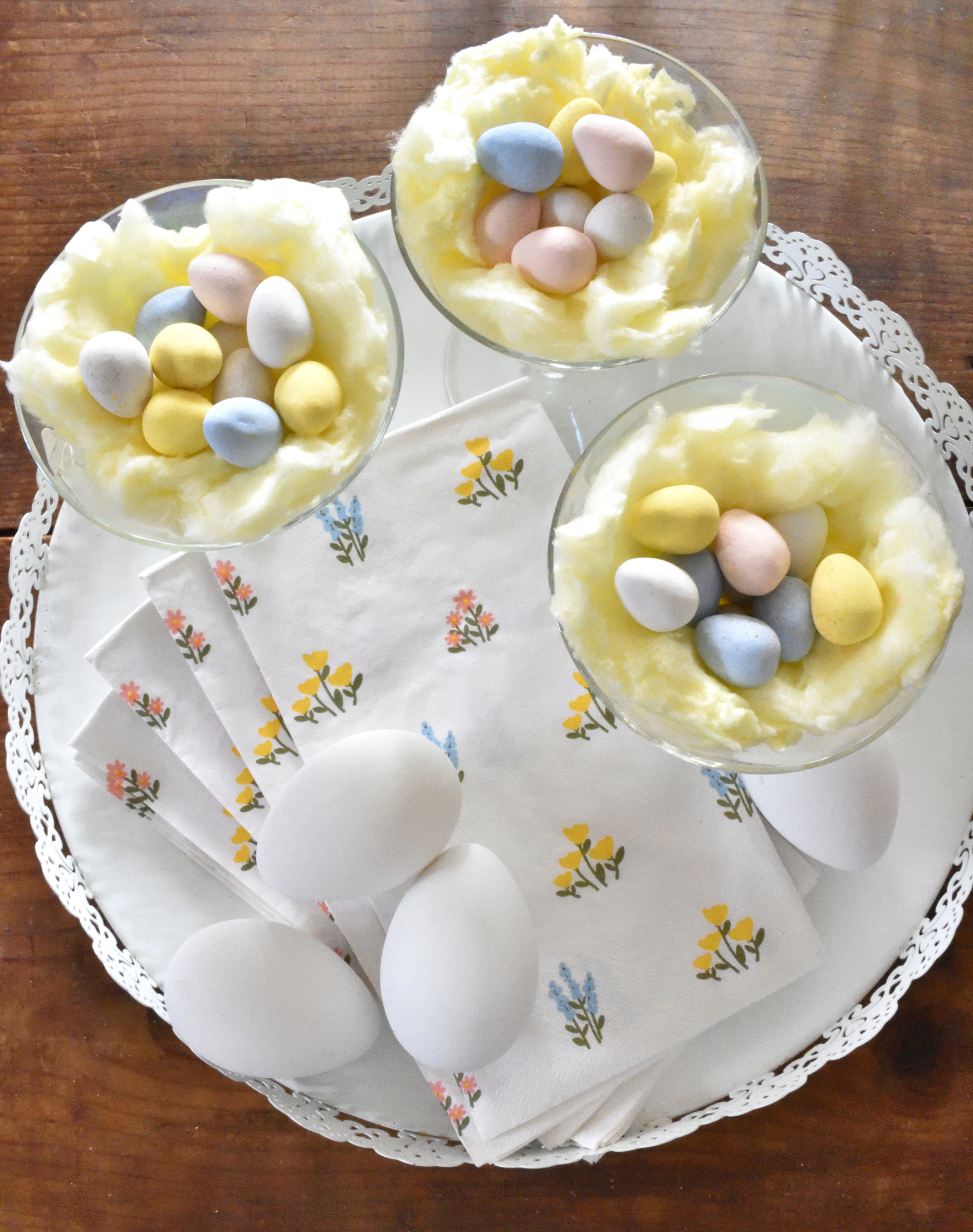 Easter treat ideas